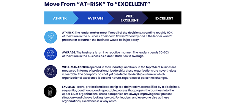 LOE jnl risk graphicsLongSmler